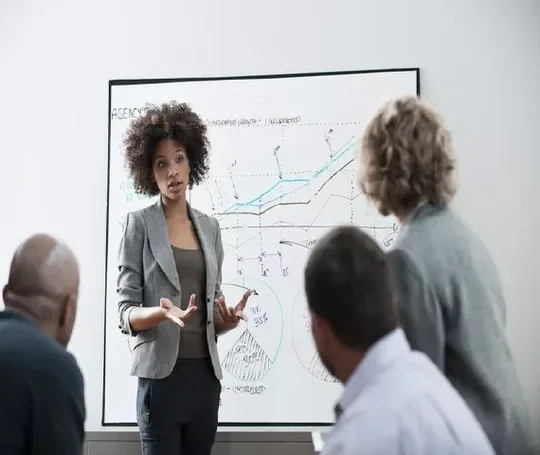 Formation en coaching de leadership : Managers