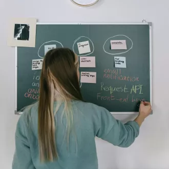 Les techniques pomodoro - ce qu'elles sont et comment les utiliser - productivite travail