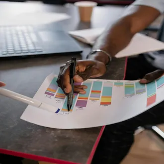 Neuromarketing : comment appliquer les neurosciences pour augmenter les ventes - neuromarketing
